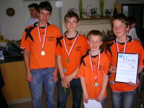 U14 SV Mölten