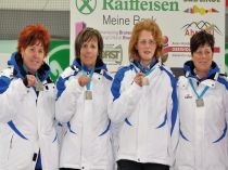 Team Italy Ziel