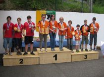 die Sieger U14