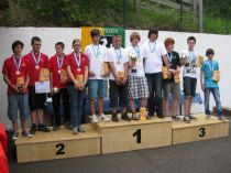 die Sieger U16