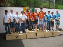 die Sieger U19