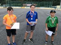 U12: Lintner - Ganterrer - Tribus
